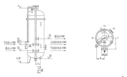 博宇環(huán)保-纖維球過濾器2.jpg 博宇環(huán)保-纖維球過濾器2.jpg